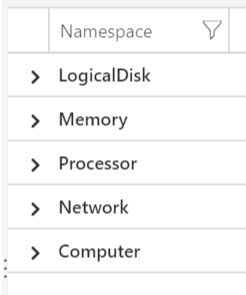 Namespace